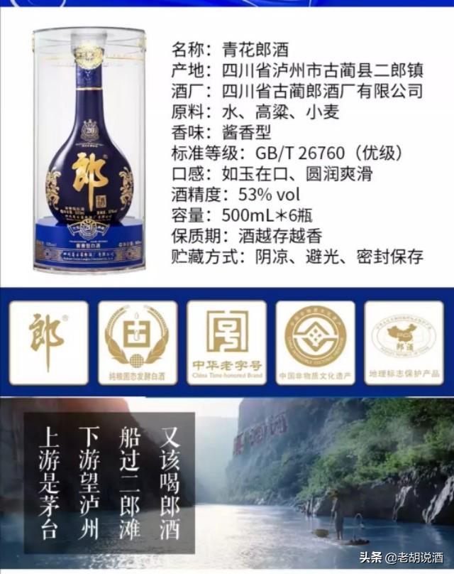 白酒标签内容_白酒标签标准_白酒检测标准总酸