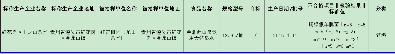 物含量高的食物_白酒氰化物含量标准_磁性物含量与浓度